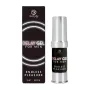 Gel retardant Delay Gel