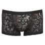 Caleçon Homme transparent effet velouté