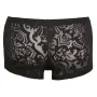 Caleçon Homme transparent effet velouté